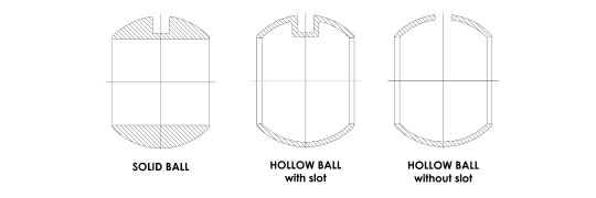 BOLA-TEK_Solid Ball, Hollow Ball
